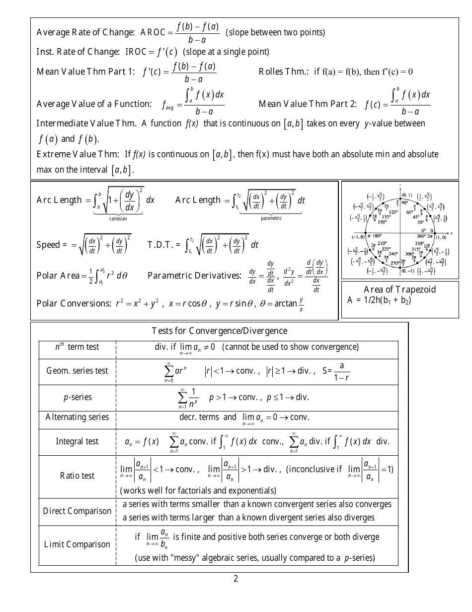 Bc Calculus Cheat Sheet Download Printable Pdf Templateroller 3101