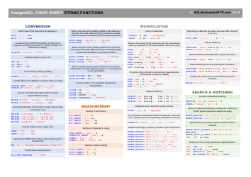 Document preview: Postgresql Cheat Sheet - String Functions