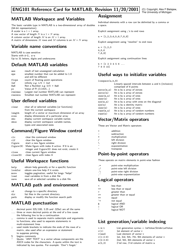Document preview: Eng101 Matlab Cheat Sheet
