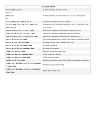 Useful Unix Commands Cheat Sheet, Page 5