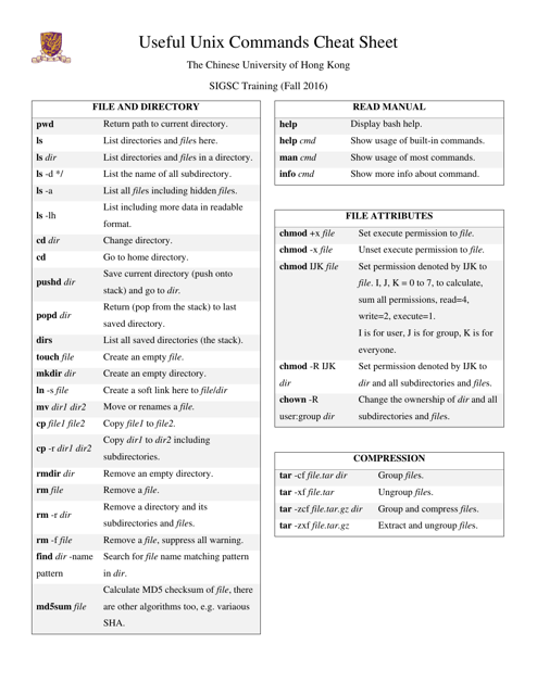 A helpful cheat sheet containing Unix commands to assist with various tasks.