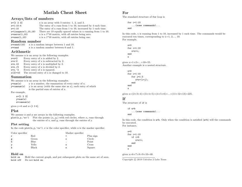 Matlab Cheat Sheet