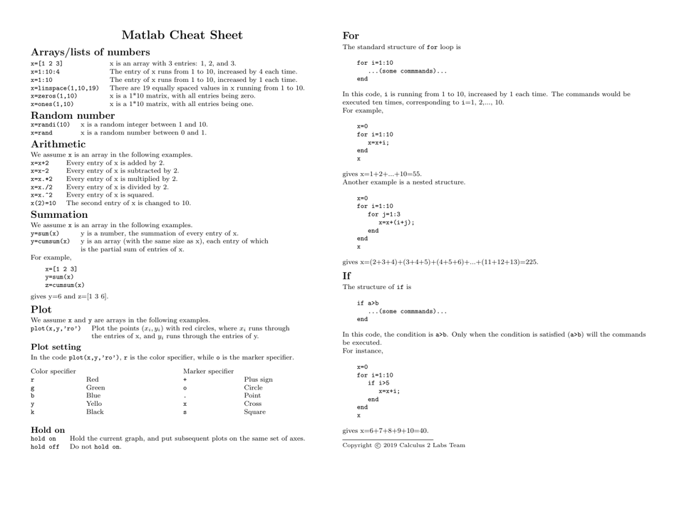 Matlab Cheat Sheet Download Printable PDF | Templateroller