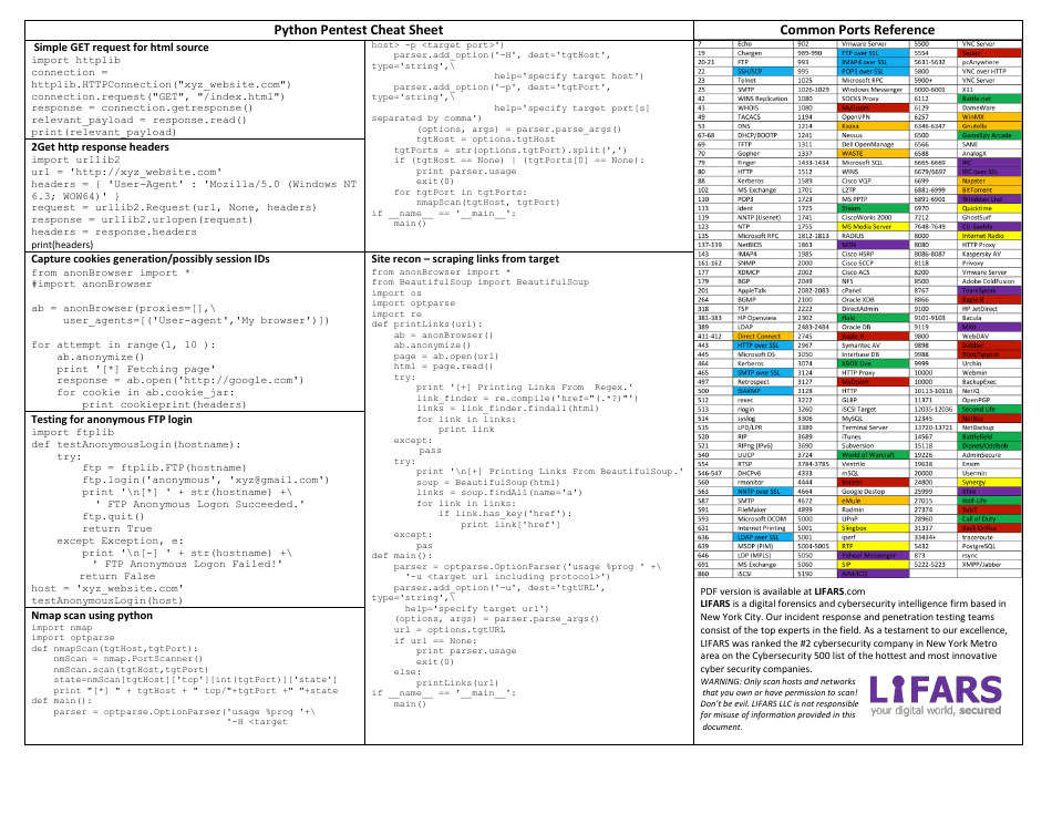 Python Pentest Cheat Sheet Download Printable PDF Templateroller Python Pentest Cheat Sheet Download Printable PDF Templateroller