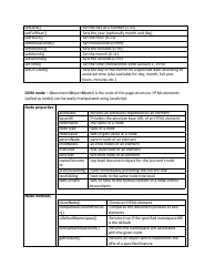 Js Cheat Sheet, Page 10