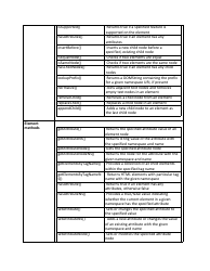 Js Cheat Sheet, Page 11