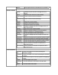 Js Cheat Sheet, Page 13