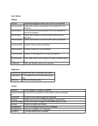 Js Cheat Sheet, Page 14