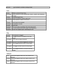 Js Cheat Sheet, Page 15