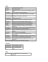 Js Cheat Sheet, Page 16