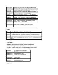 Js Cheat Sheet, Page 17