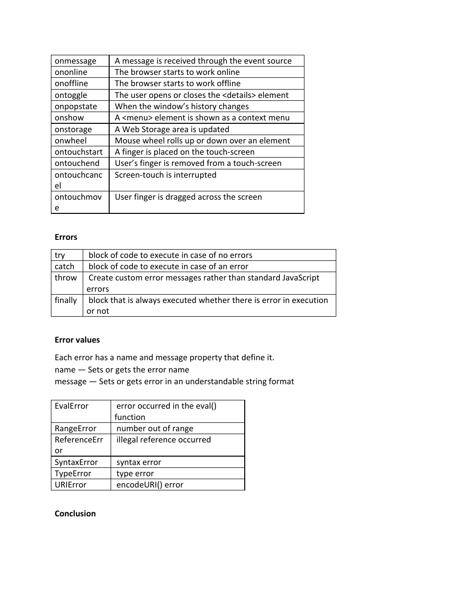 Js Cheat Sheet Download Printable PDF | Templateroller