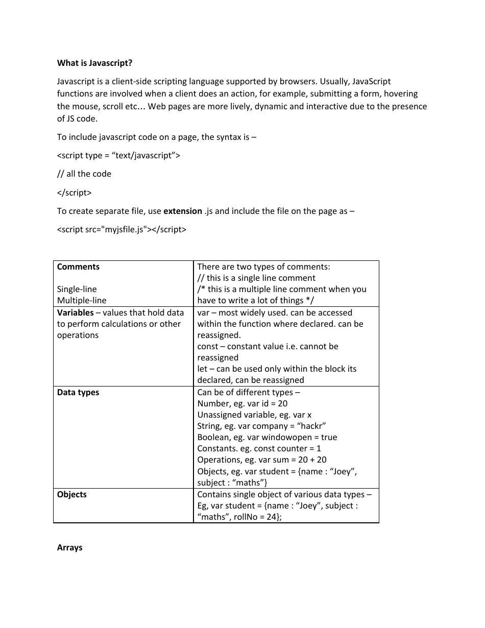 JS Cheat Sheet