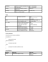 Js Cheat Sheet, Page 4