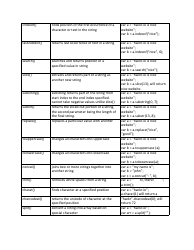 Js Cheat Sheet, Page 5