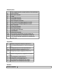 Js Cheat Sheet, Page 7