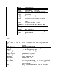 Js Cheat Sheet, Page 9