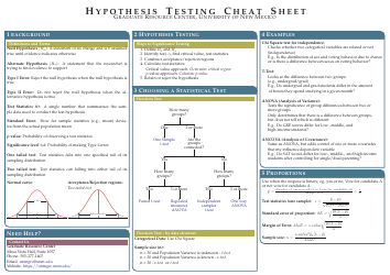 Document preview: Hypothesis Testing Cheat Sheet - Graduate Resource Center, University of New Mexico