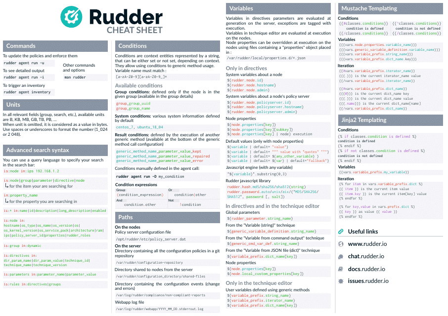 Rudder Cheat Sheet - Quick and Easy Reference Guide for Navigation and Maneuvering