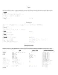 Python Cheat Sheet (Spanish), Page 2