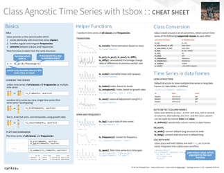 Time Series With Tsbox Cheat Sheet, Page 2