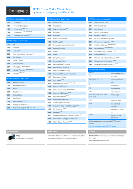 Http Status Codes Cheat Sheet Kstep Download Printable PDF 