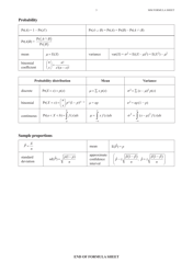 Mathematical Methods Formula Cheat Sheet, Page 3
