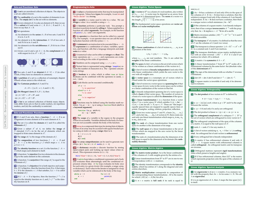Data 1010 Cheat Sheet Preview Image