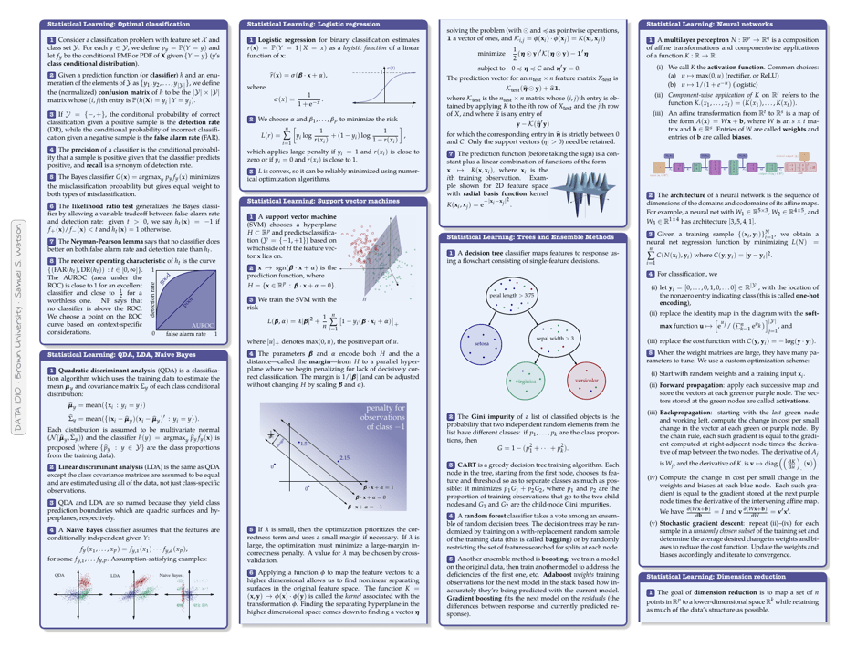 Data 1010 Cheat Sheet, Page 6