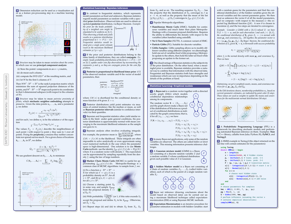 Data 1010 Cheat Sheet, Page 7