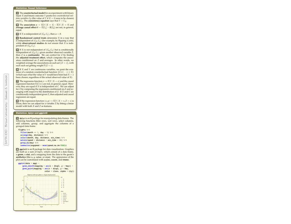 Data 1010 Cheat Sheet, Page 8