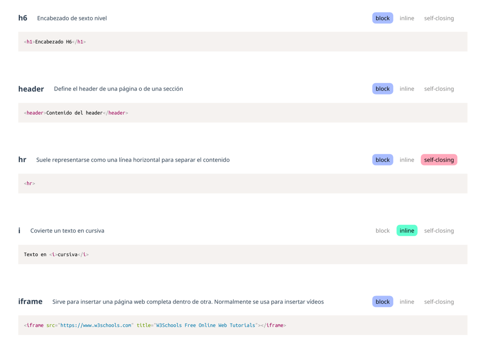 Html Cheatsheet (Spanish), Page 10