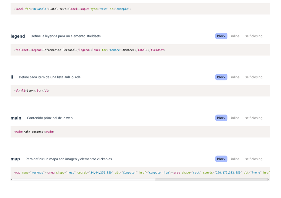 Html Cheatsheet (Spanish), Page 12