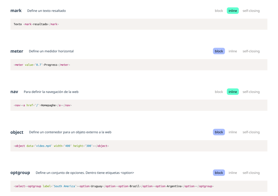 Html Cheatsheet (Spanish), Page 13