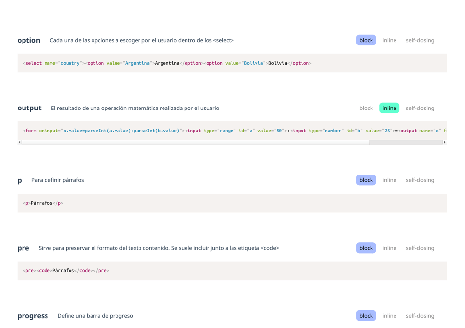 Html Cheatsheet (Spanish), Page 14