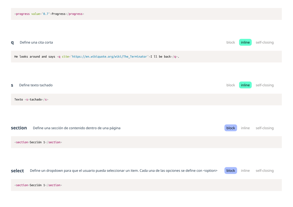 Html Cheatsheet (Spanish), Page 15