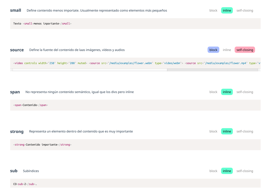 Html Cheatsheet (Spanish), Page 16