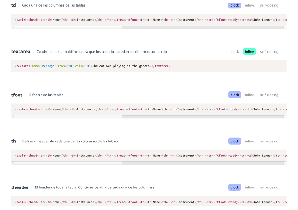 Html Cheatsheet (Spanish), Page 18