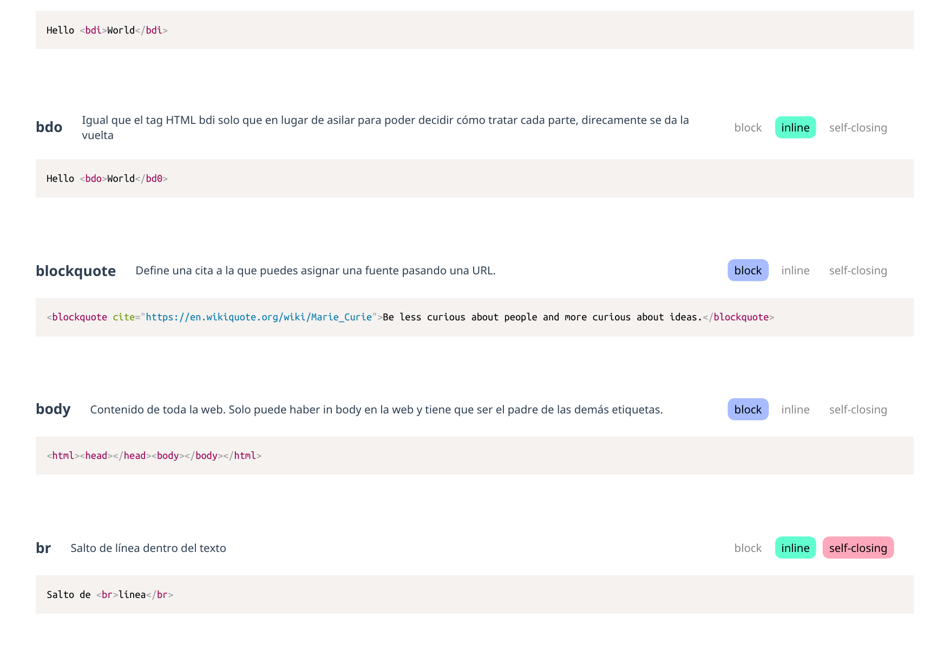 Html Cheatsheet (Spanish), Page 3