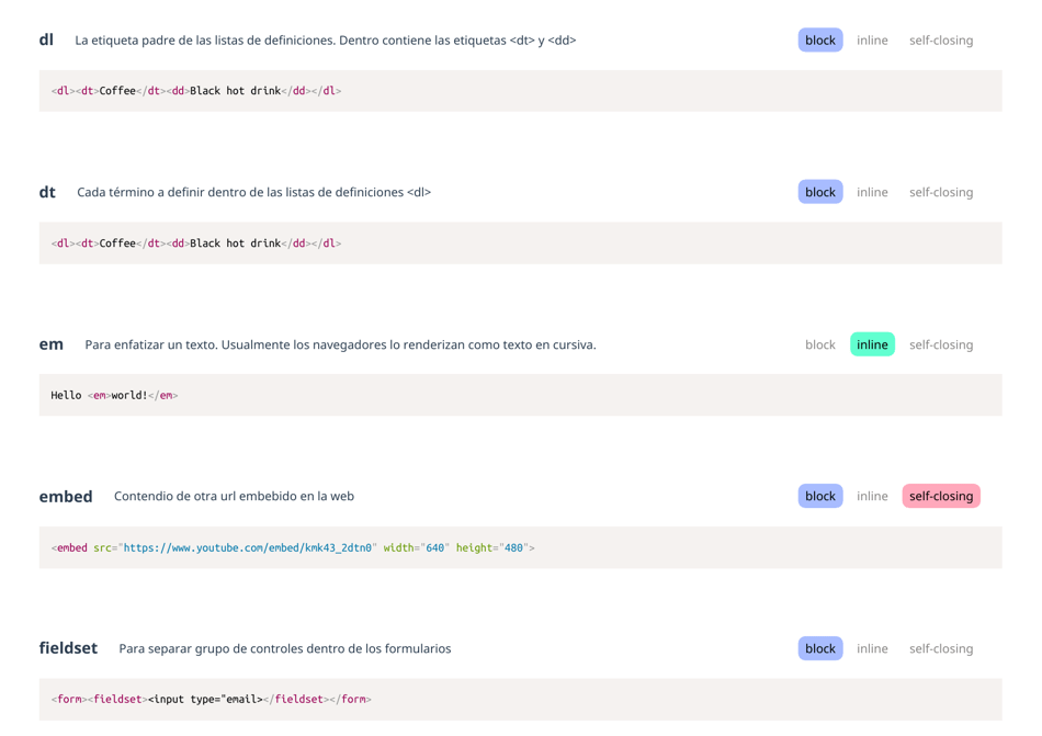Html Cheatsheet (Spanish), Page 7