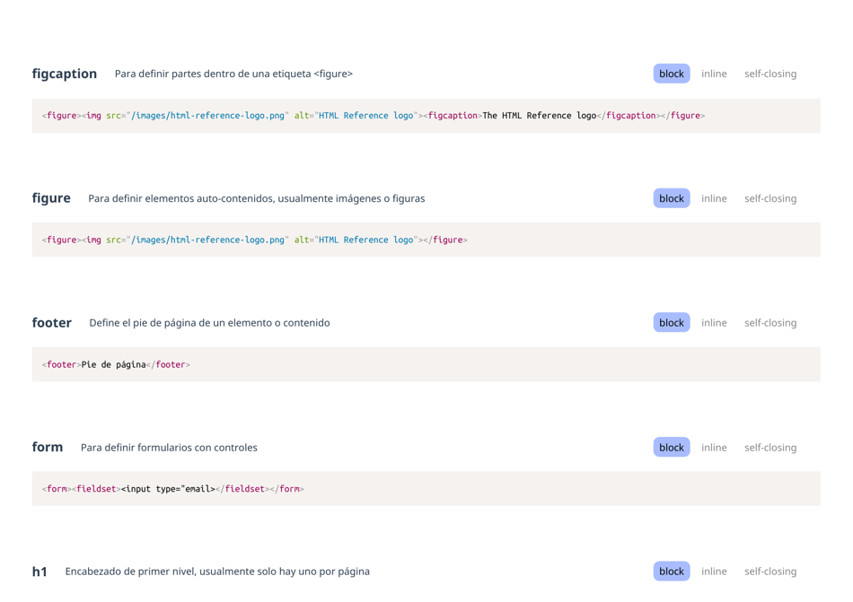 Html Cheatsheet (Spanish), Page 8
