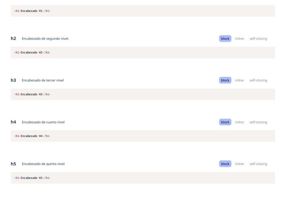 Html Cheatsheet (Spanish), Page 9