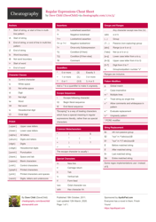 Document preview: Regular Expressions Cheat Sheet - Dave Child