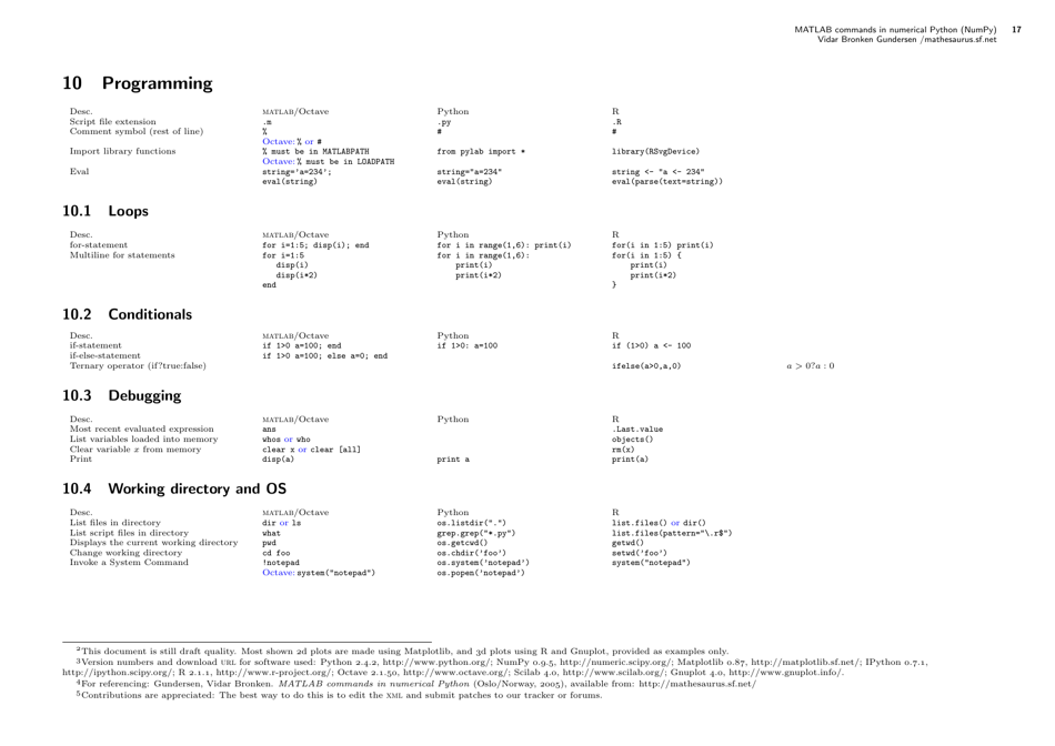 Matlab Commands in Numerical Python (Numpy) Cheat Sheet Download ...