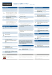 Document preview: Comprehensive Vim Cheat Sheet