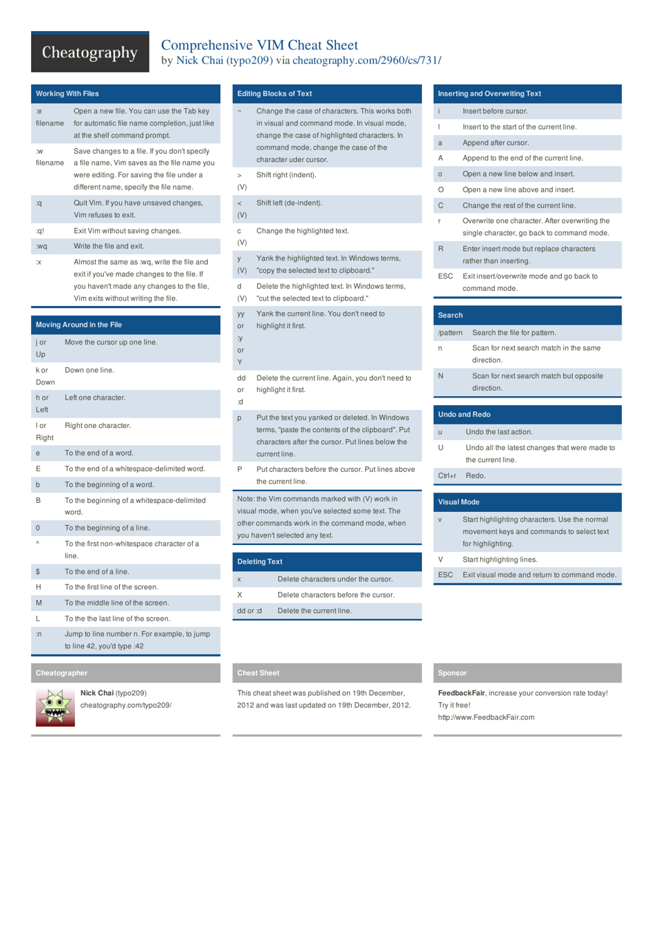 Comprehensive Vim Cheat Sheet Download Printable PDF | Templateroller