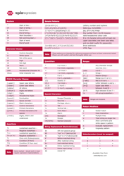 Document preview: Regular Expressions Cheat Sheet - Pink