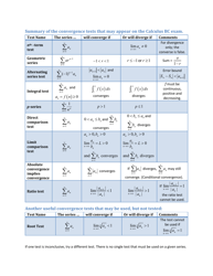 Document preview: Calculus Bc Exam Series Convergence Tests Cheat Sheet