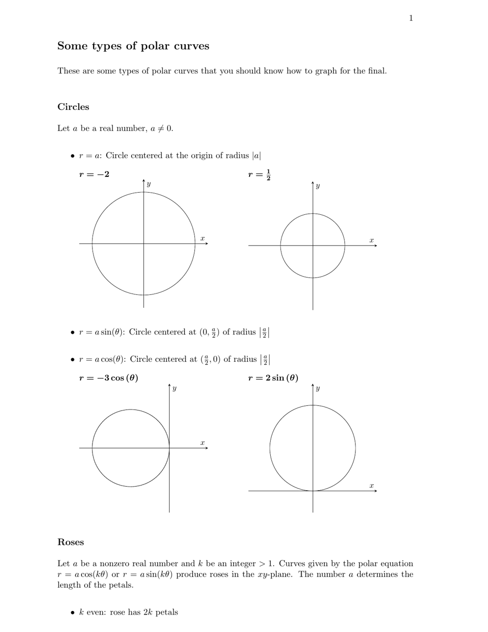 polar-curves-cheat-sheet-download-printable-pdf-templateroller