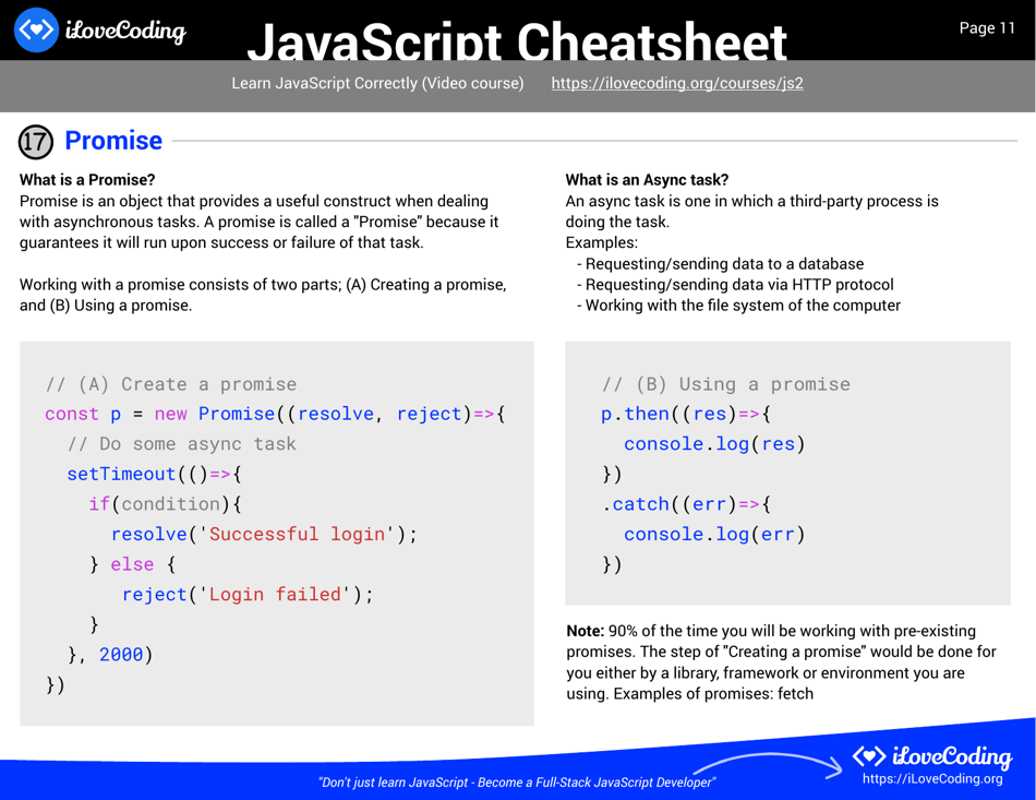 Javascript Cheatsheet - I Love Coding, Page 11